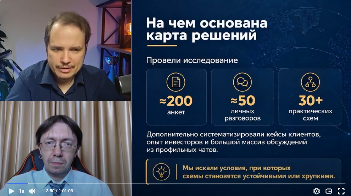 Кадр из программы о доступе к зарубежным рынкам